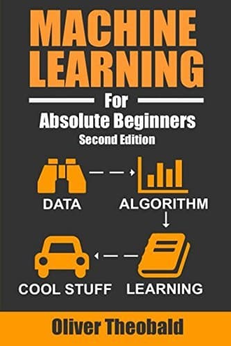 Machine Learning For Absolute Beginners: A Plain English Introduction