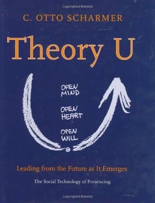 Theory U: Leading from the Future as it Emerges