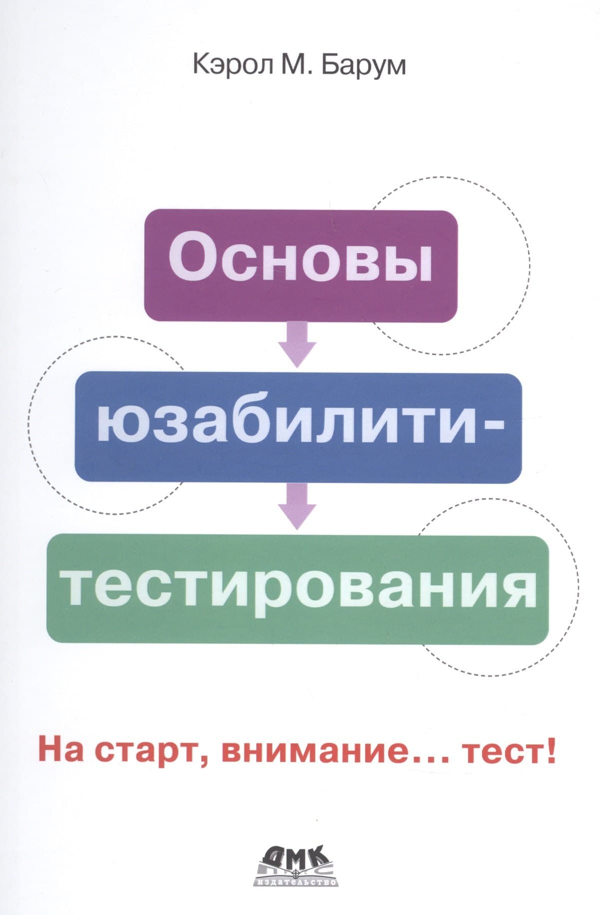 Основы юзабилити-тестирования. На старт, внимание... тест!