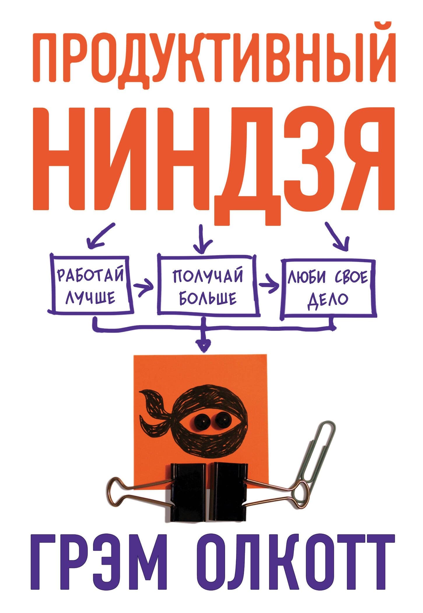 Продуктивный ниндзя