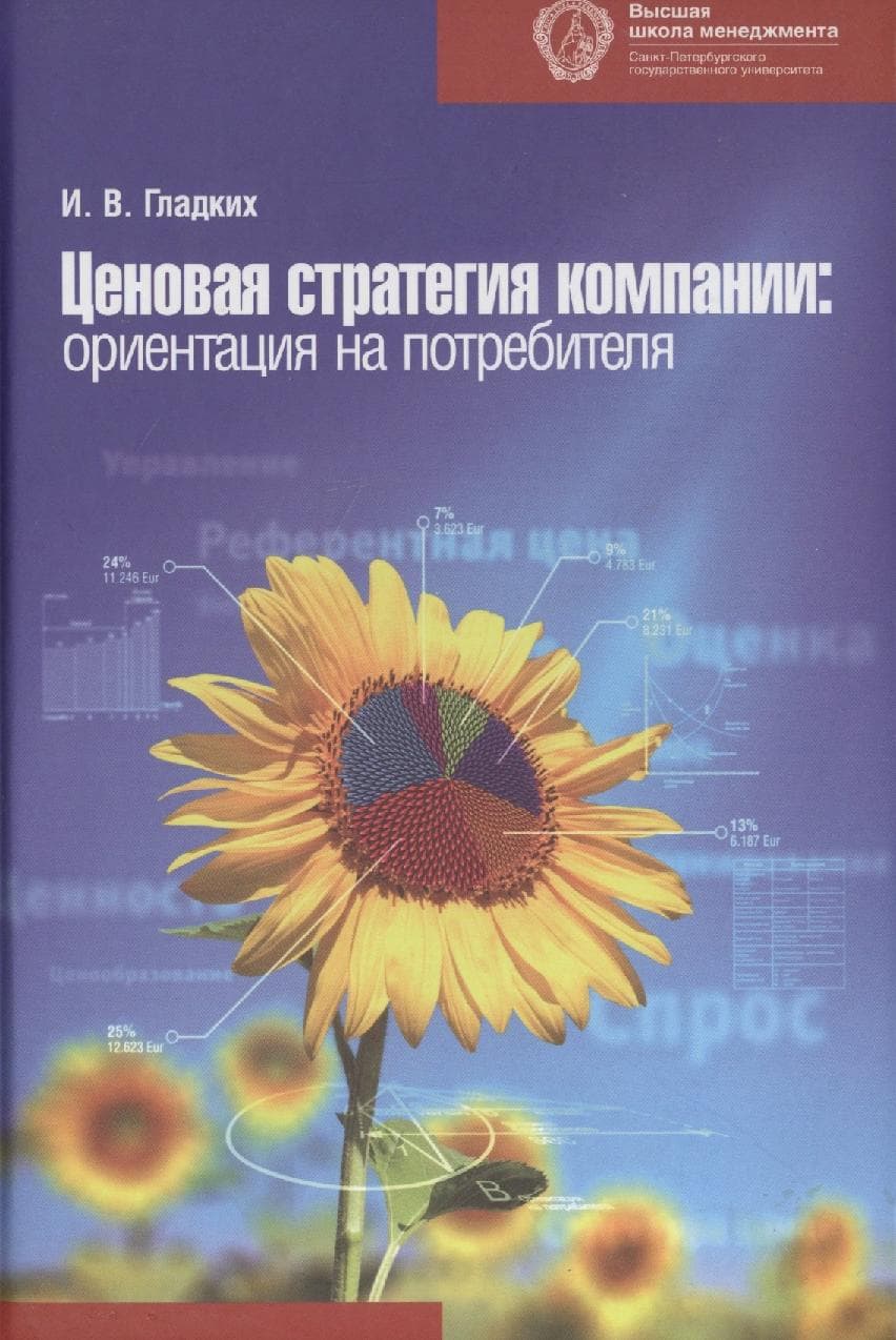 Ценовая стратегия компании: ориентация на потребителя