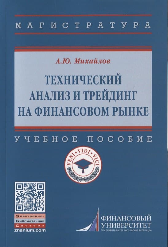 Технический анализ и трейдинг на финансовом рынке