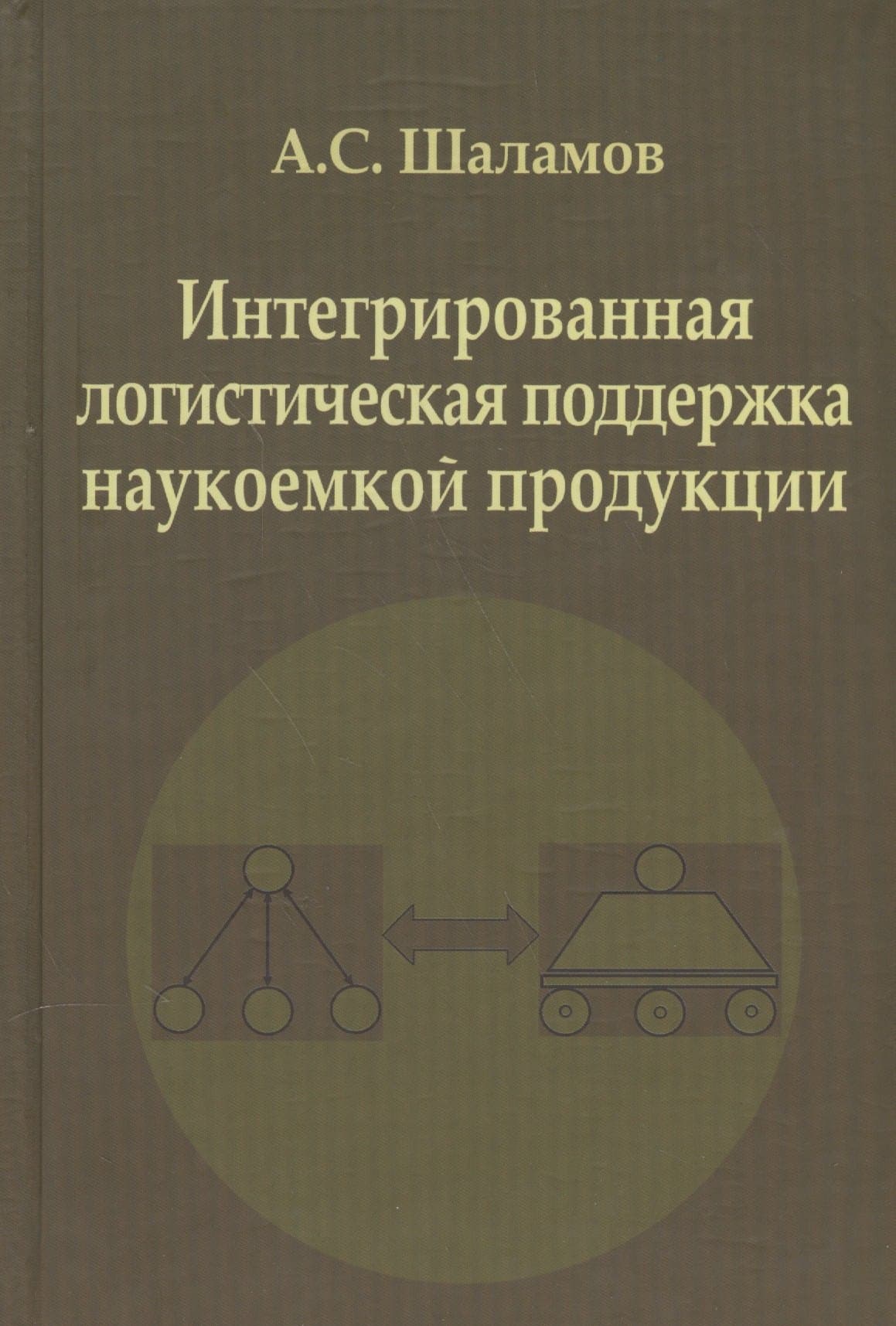Интегрированная логистическая поддержка наукоемкой продукции. Монография