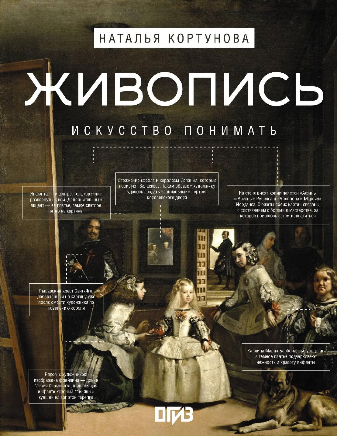 Живопись. Искусство понимать